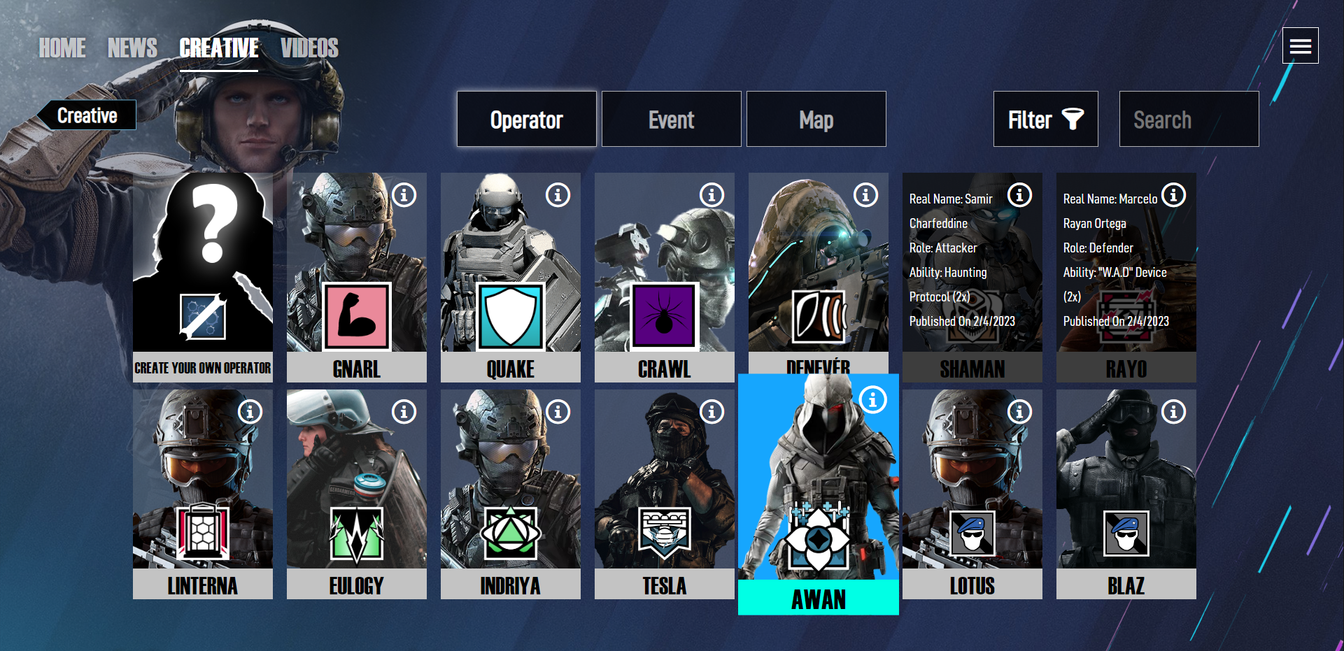 Operator List
